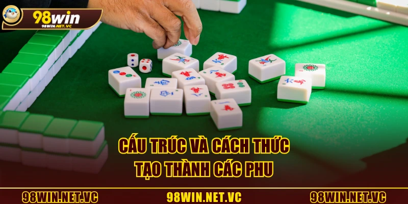 Cấu trúc và cách thức tạo thành các phu