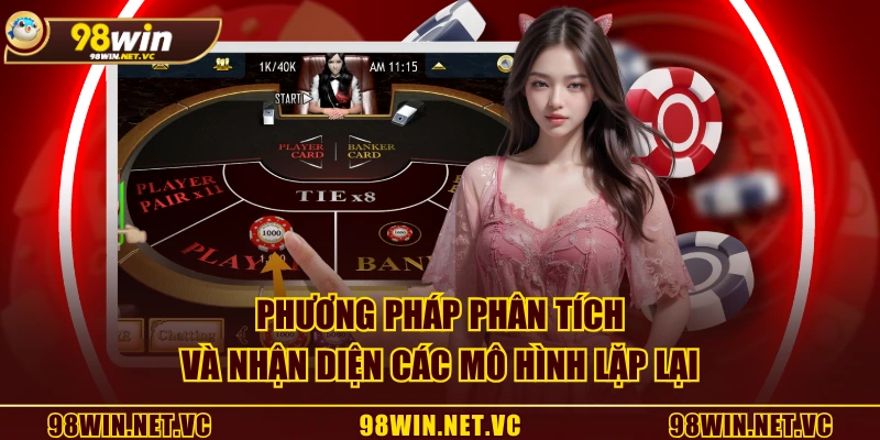 Phương pháp phân tích và nhận diện các mô hình lặp lại