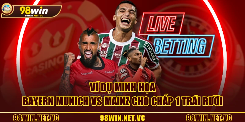 Ví dụ minh họa: Bayern Munich vs Mainz cho chấp 1 trái rưỡi